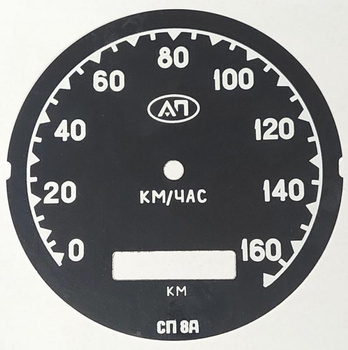 IŻ cyferblat nowy typ